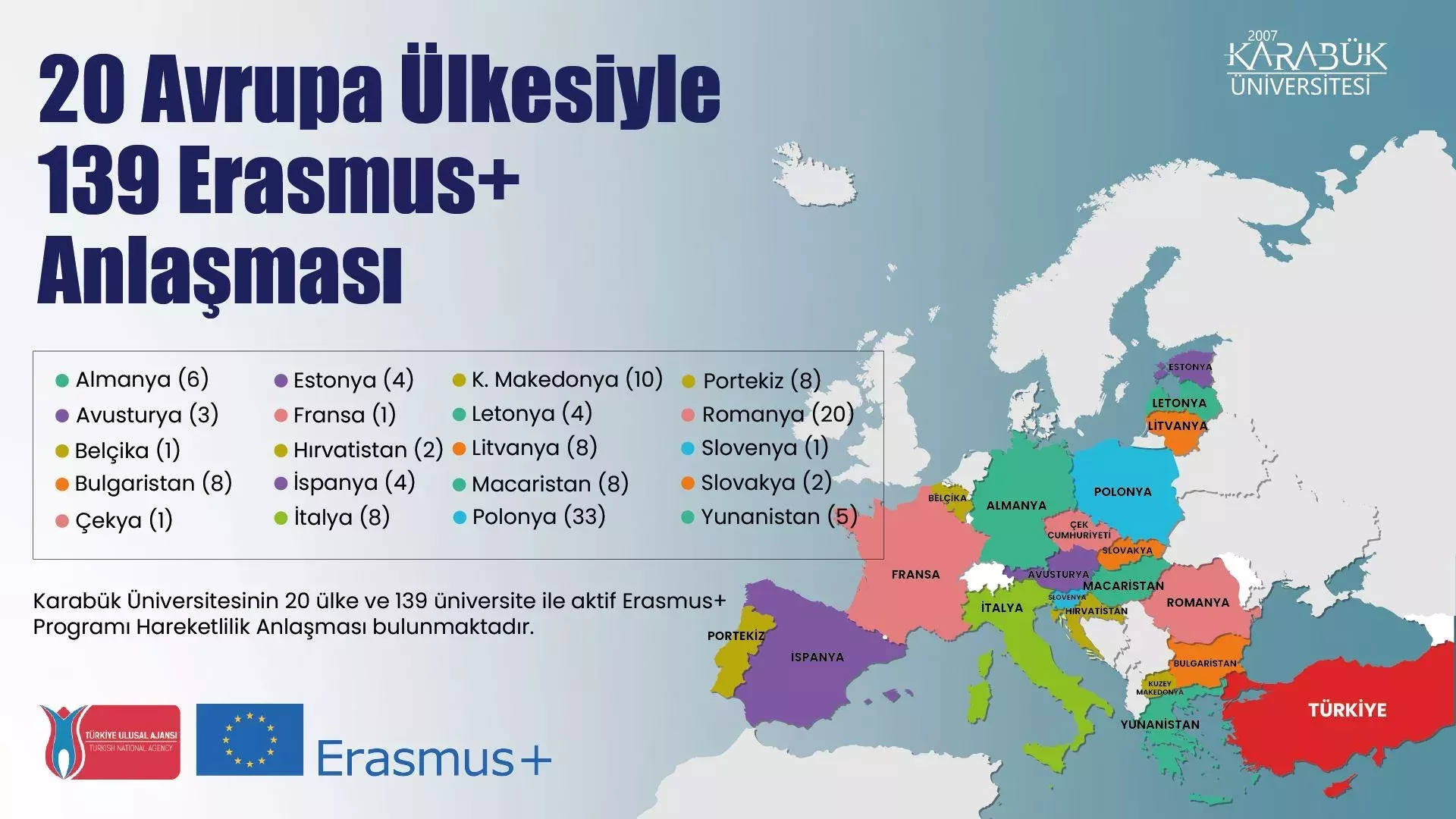 ust manset2KBU Erasmus Hibesini Yuzde 21 Arttirdi2 1