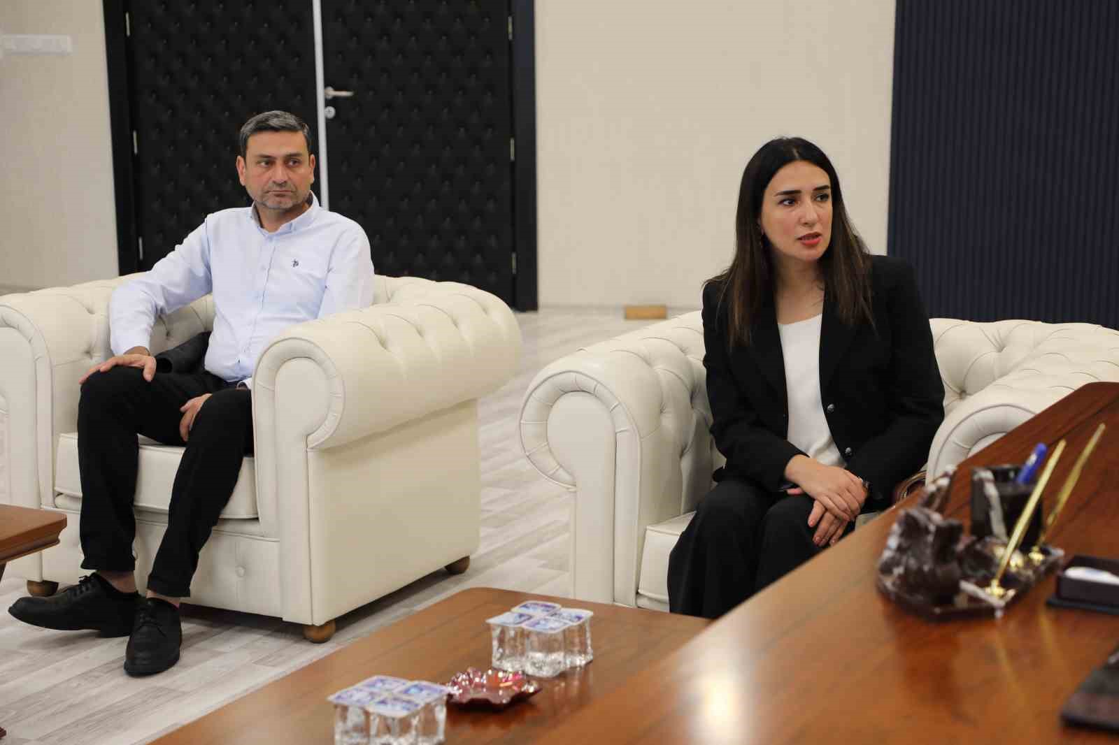 baru erasmus ka171 programi kapsaminda is birliklerini gelistiriyor lpr6a1IT