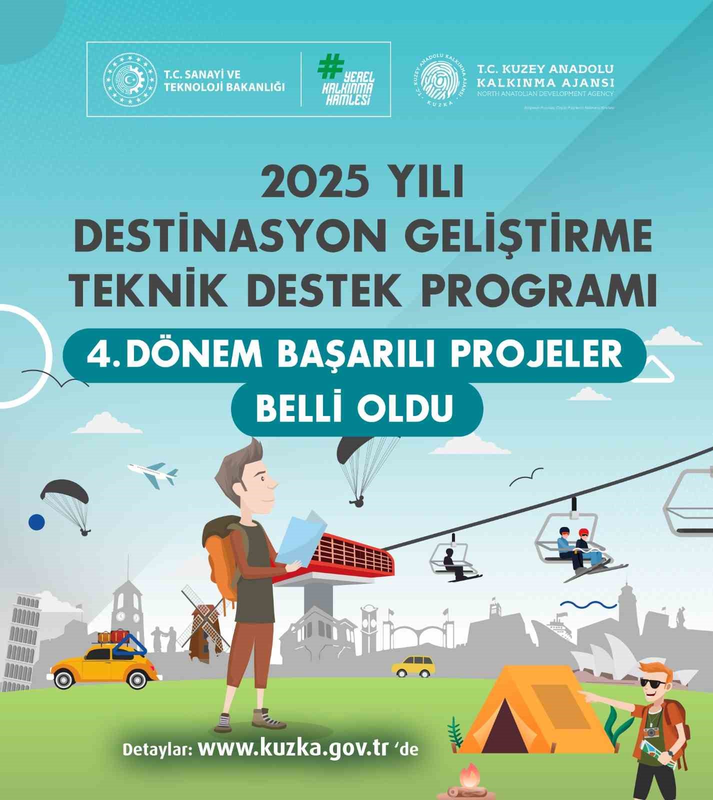 kuzkanin onayladigi 3 proje desteklenmeye hak kazandi dczKWOC6