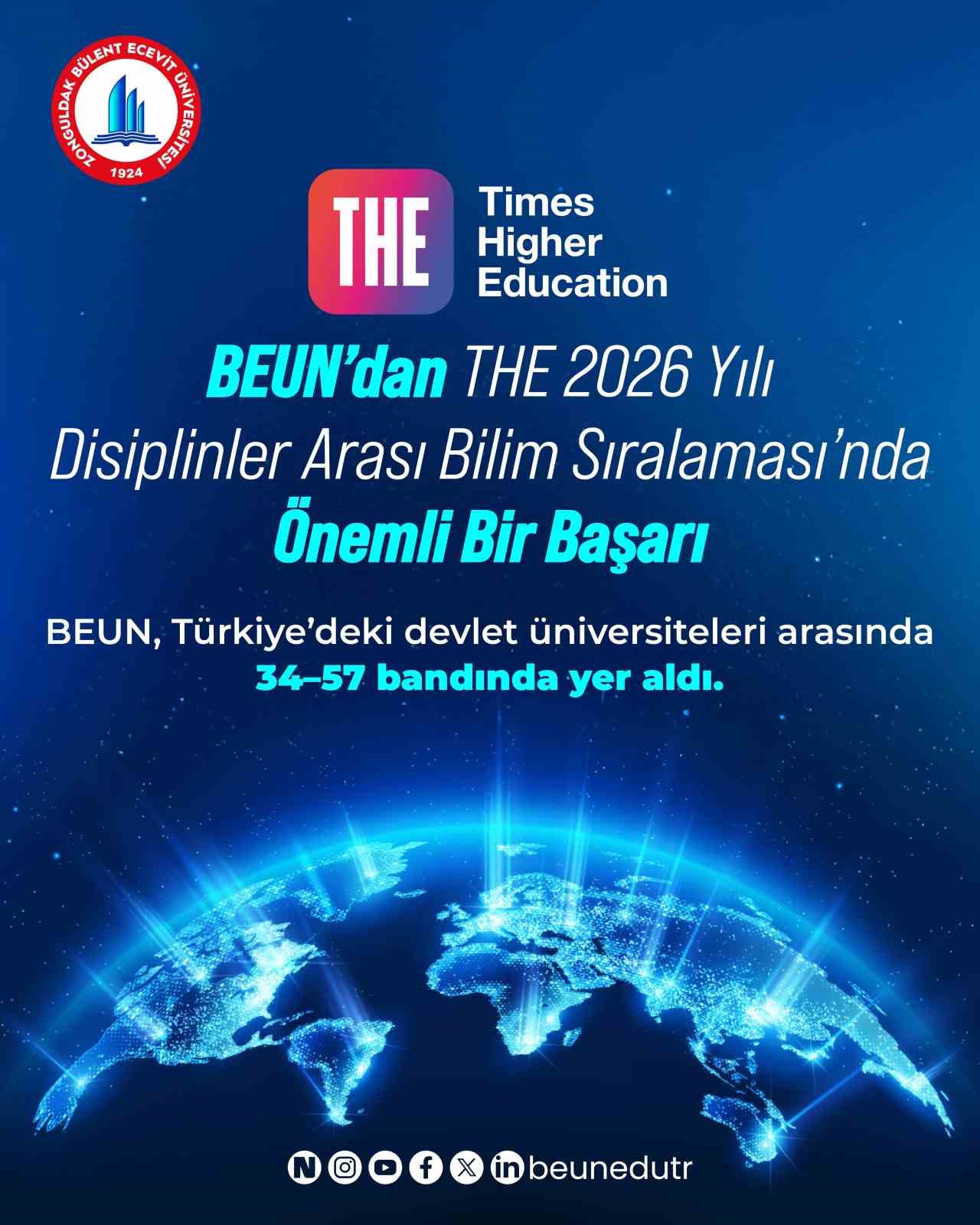 beundan the 2026 yili disiplinler arasi bilim siralamasinda onemli bir basari vdTzV5wI