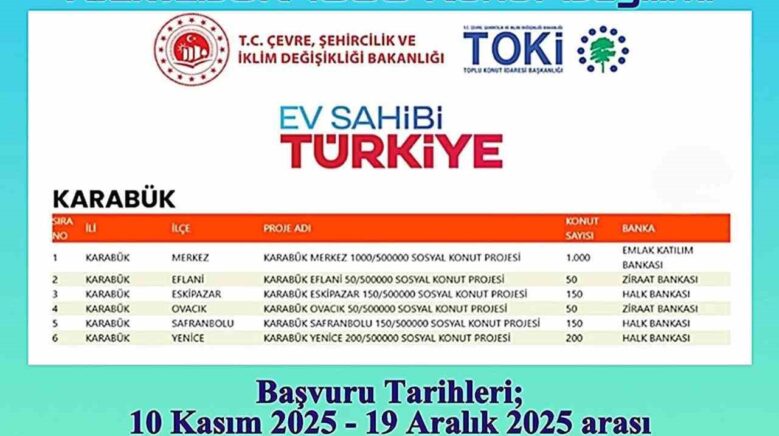 karabukte 1600 konut icin basvurular 10 kasimda basliyor 9frxHmG1