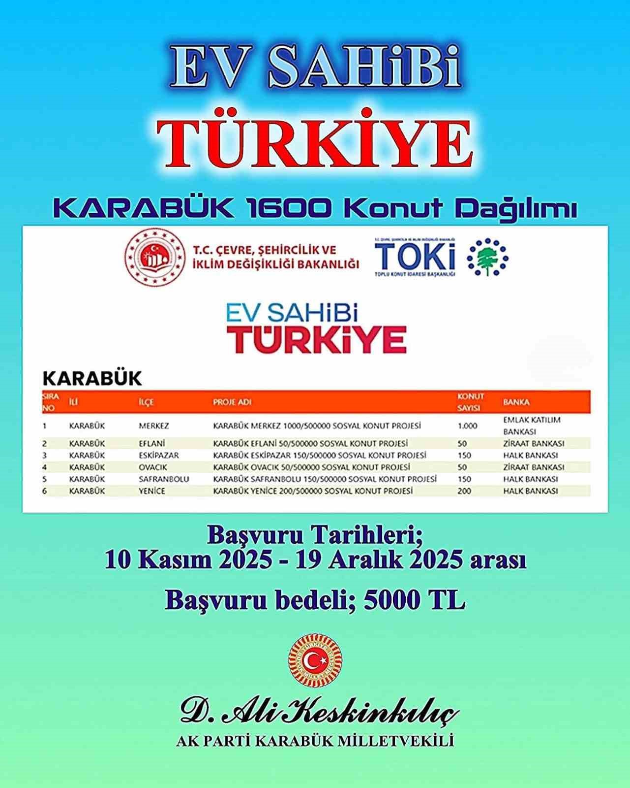 karabukte 1600 konut icin basvurular 10 kasimda basliyor