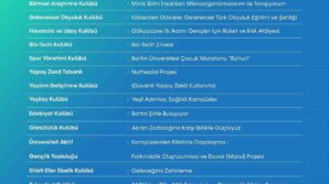 unidesten barunun 12 ogrenci projesine destek 6WCEvU7O