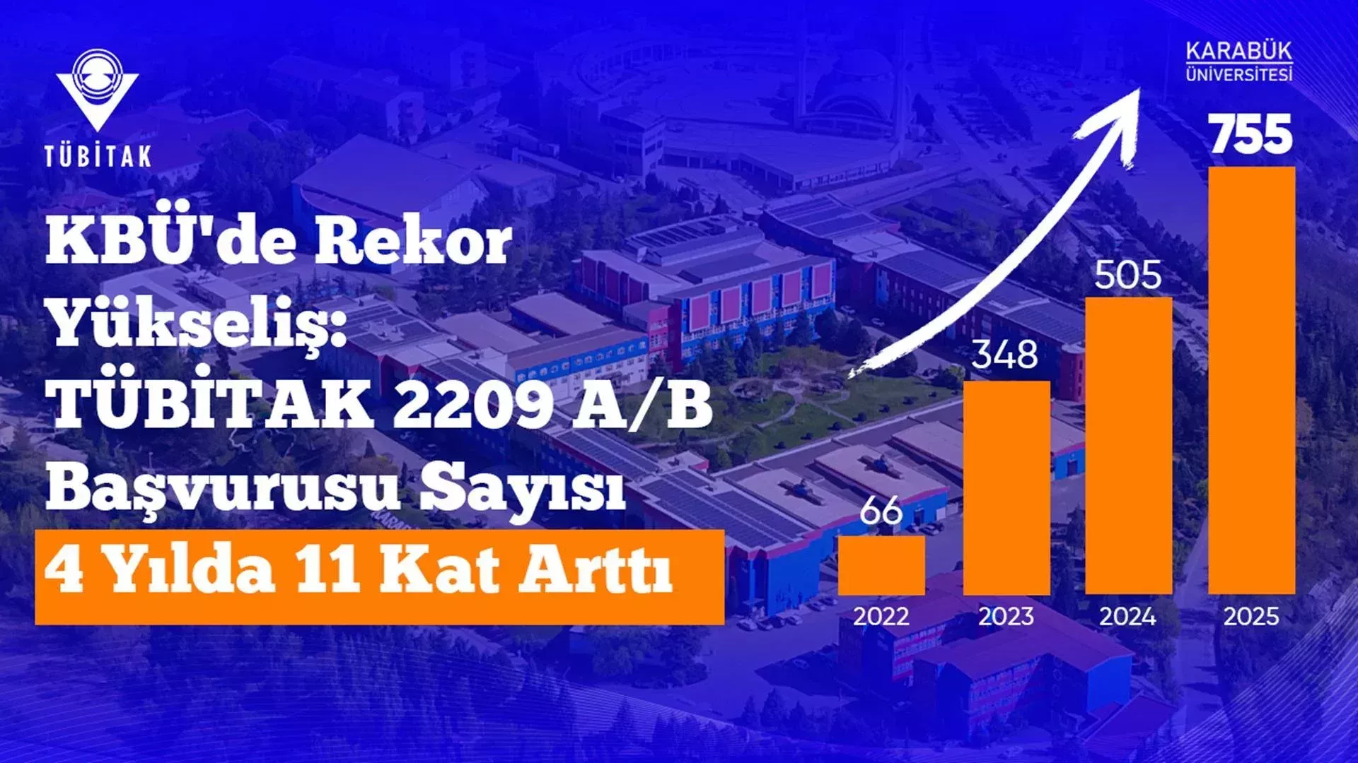 43edd1f3 38b6 4d0b baf0 98189d8ba20b c1545fab 1b28 4286 a20e 33852ee090b7 tubitak kapak111 1