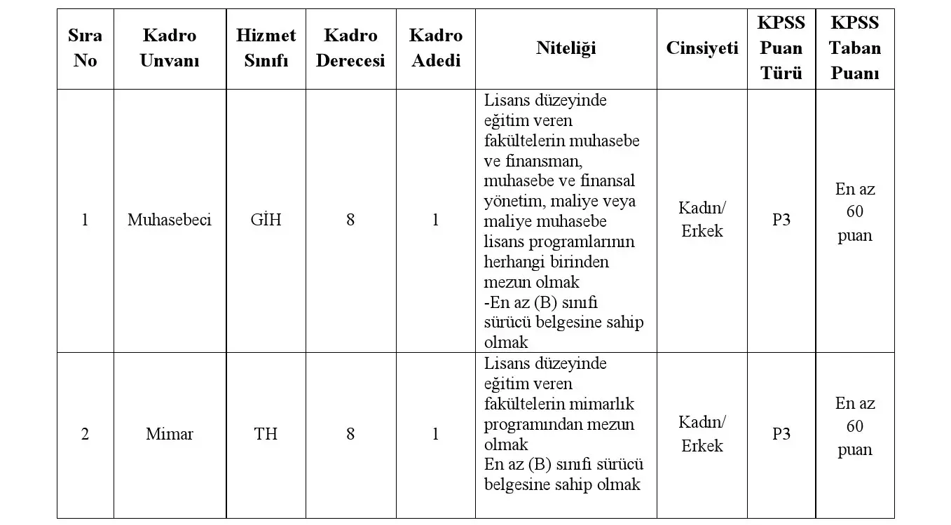 WhatsApp Image 2025 12 12 at 15.19.44