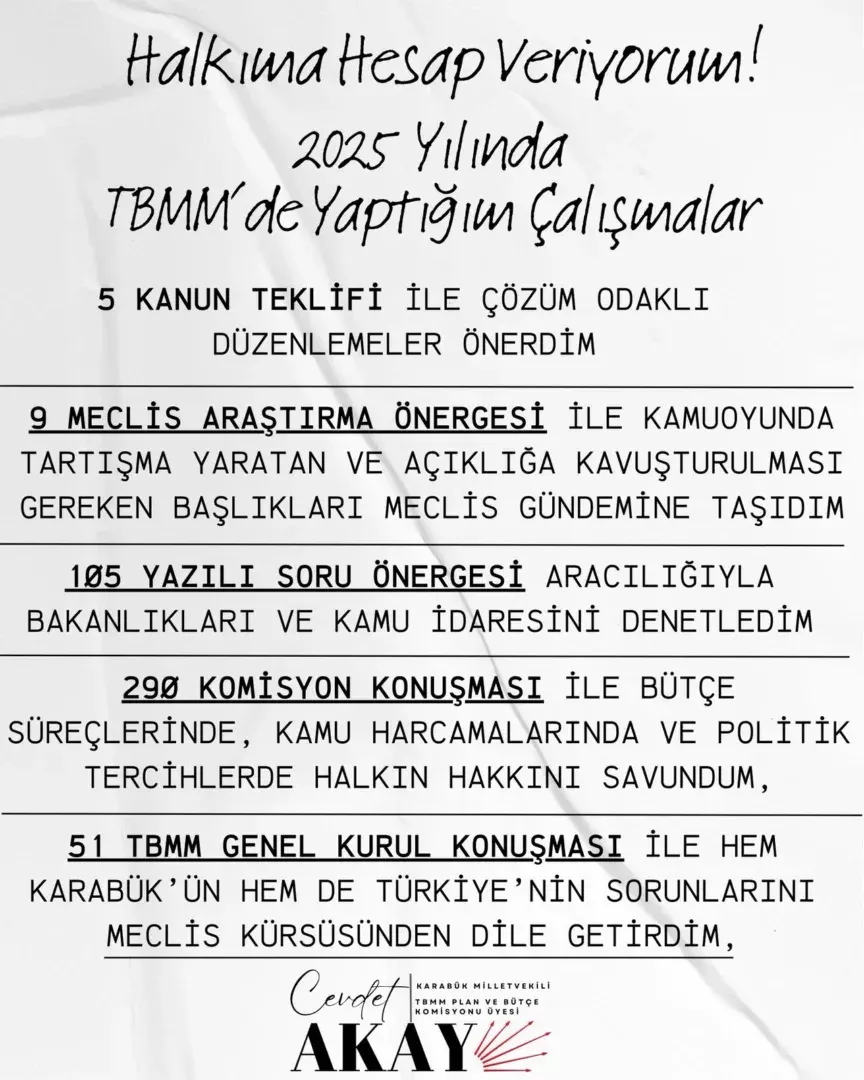 CHP Karabük Milletvekili Cevdet Akay’dan 2025 Yılı TBMM Çalışma Raporu 1 WhatsApp Image 2025 12 26 at 09.46.08