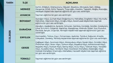 sinopta kar ve buzlanma nedeniyle tasimali egitime ara mxmXtuCJ