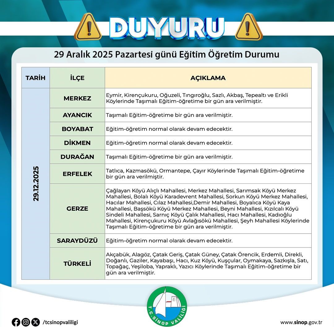 sinopta tasimali egitime 1 gun ara 2ibD2HBL