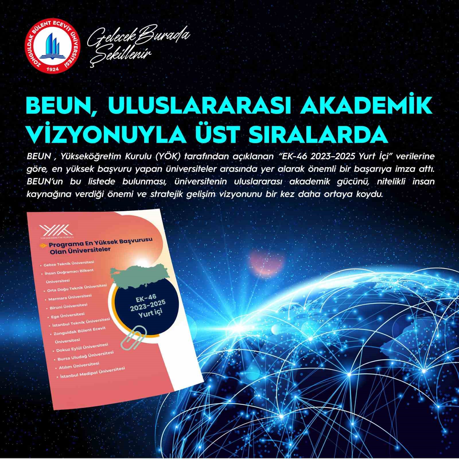 beun uluslararasi akademik vizyonuyla turkiyenin onde gelen universiteleri arasinda