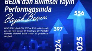 beundan bilimsel yayin performansinda buyuk basari tqYBLEUS