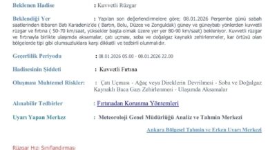 meteorolojiden bati karadenize kuvvetli firtina uyarisi QjMOYKNw