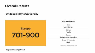 omu qs europe 2026 siralamasinda yer aldi f5PDa6Nh