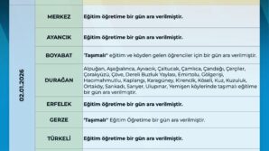 sinopta egitime 1 gun ara vjykTAkA