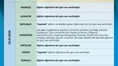 sinopta egitime 1 gun ara vjykTAkA