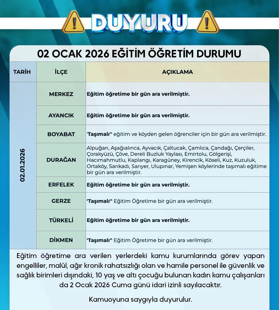 sinopta egitime 1 gun ara vjykTAkA