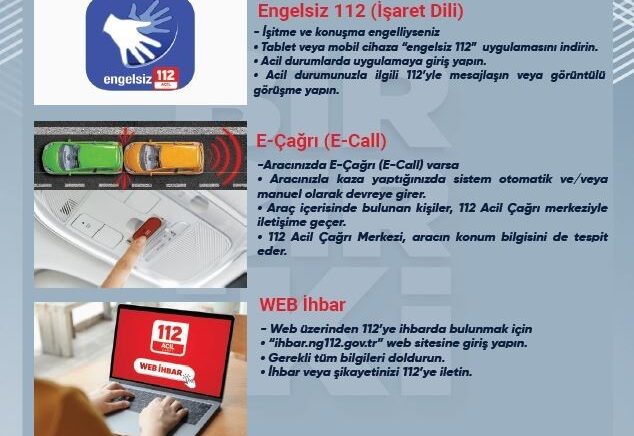 zonguldakta 112ye bir yilda 541 bin cagri geldi WsT6gR41
