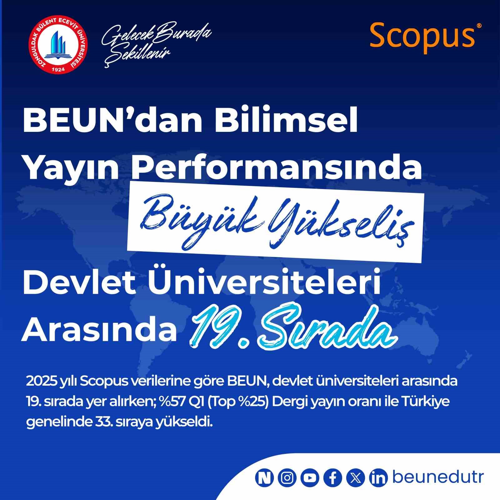 beundan bilimsel yayin performansinda buyuk yukselis zdYamIsl