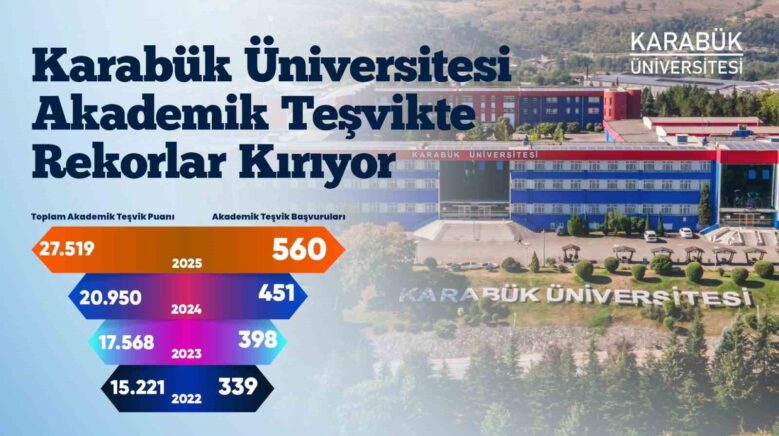 karabuk universitesi akademik tesvikte yukselisini surduruyor vZkKuQfe