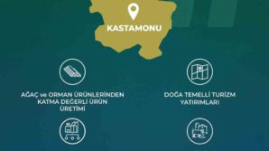 yerel kalkinma hamlesi tesvik programiyla 3 ilin yerel potansiyeli ortaya cikartilacak 8DU7rnnV