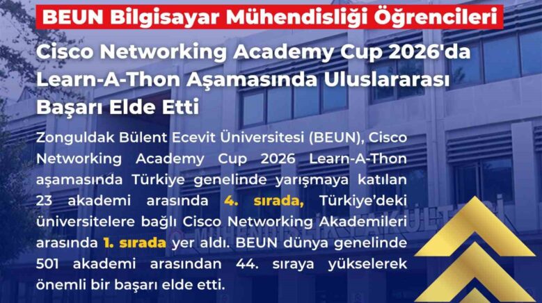 beun cisco networking academy cup 2026 learn a thon asamasinda uluslararasi basari elde etti cTIeJLLC