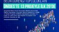 beun ogrenci topluluklari unideste 13 projeyle ilk 20de AyYJFOd8