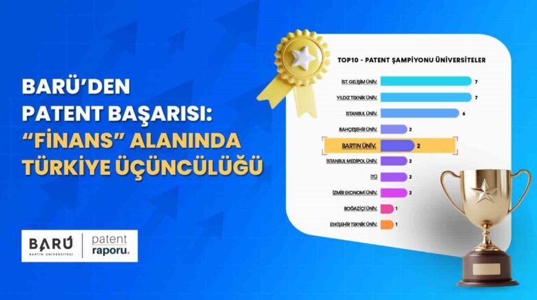 baruden patent basarisi finans alaninda turkiye ucunculugu HaG9B4Eb