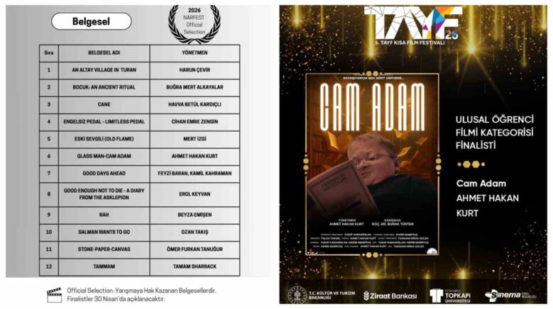 kbulu ogrenciler cam adam belgeseliyle cifte final elde etti Chky67v3