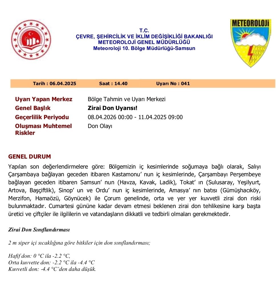 zirai don uyarisi orta karadeniz icin kritik gunler E125zwWN