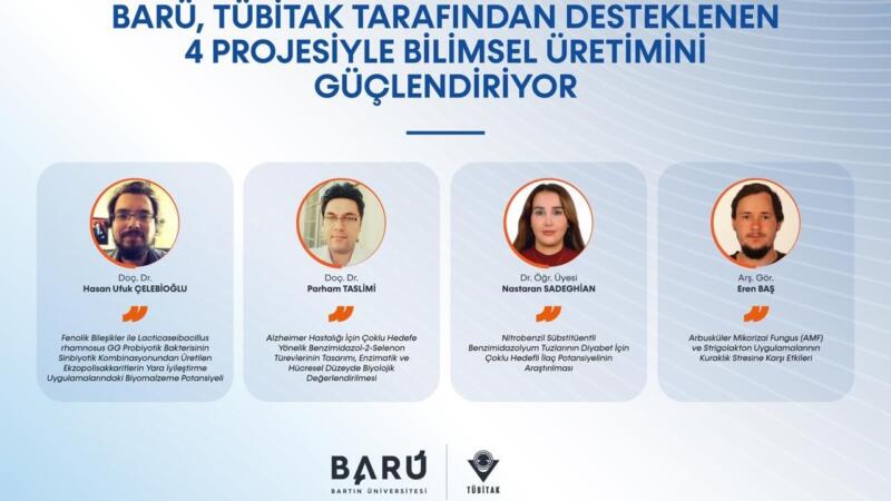 baru tubitak tarafindan desteklenen 4 projesiyle bilimsel uretimini guclendiriyor cUpSCFXY
