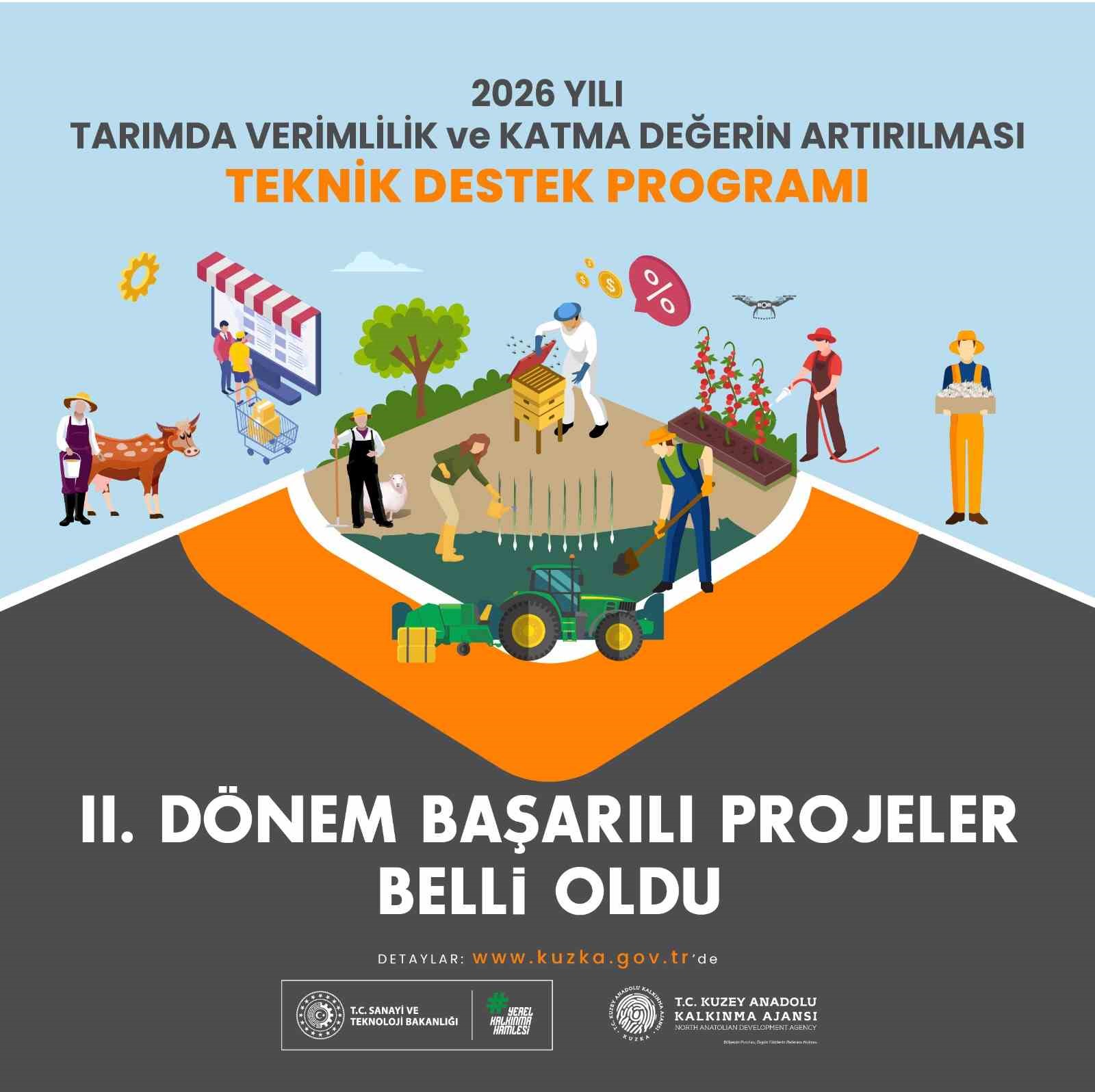 tarimda verimlilik ve katma degerin artirilmasi B3YDqqGh