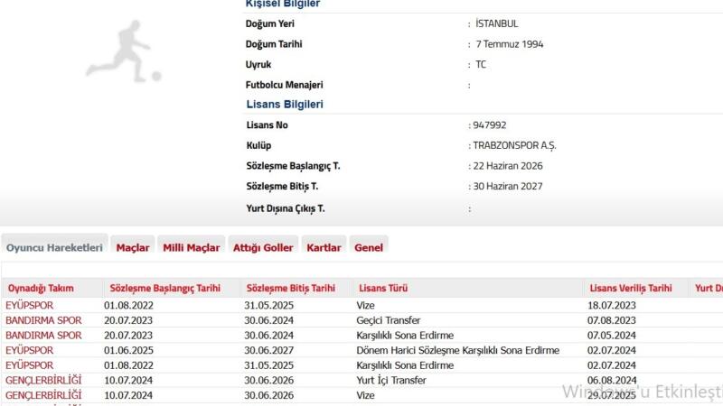 trabzonspor metehan mimaroglu transferini tffye bildirdi l7HKuZ8N
