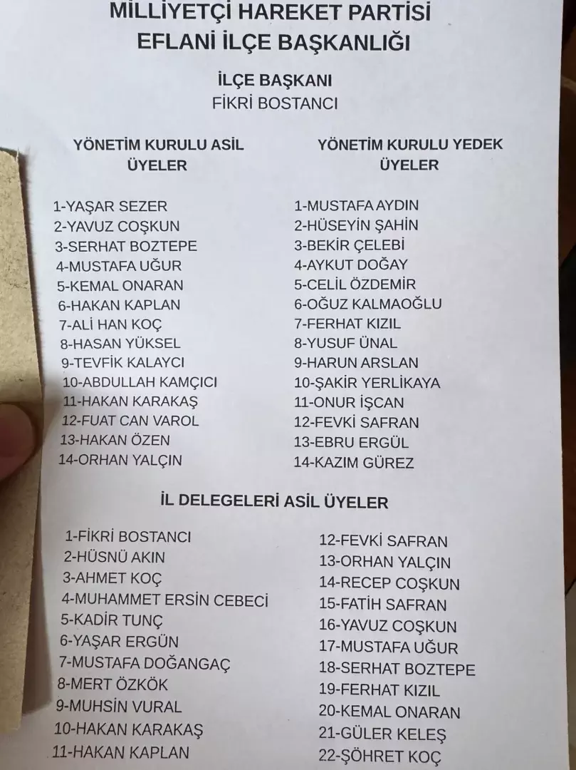 Eflani MHP İlçe Kongresi Tamamlandı: Fikri Bostancı Güven Tazeledi 1 WhatsApp Image 2026 07 18 at 14.13.21