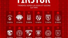 corum fk super lig macerasina galatasaray deplasmaninda baslayacak hp9I7k6y