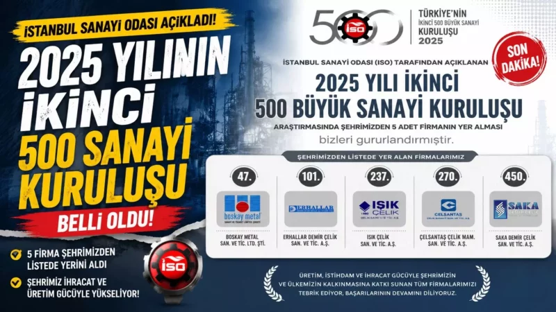 karabuk