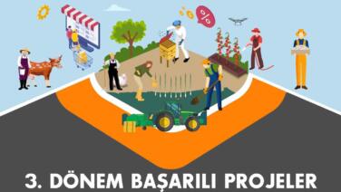 kuzka ntarimda veririm ve katma degeri artiracak 3 projeyi destekleyecek ySg2ExEL