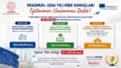 Karabuk Egitimine Erasmusdan 411 Bin Avro destek