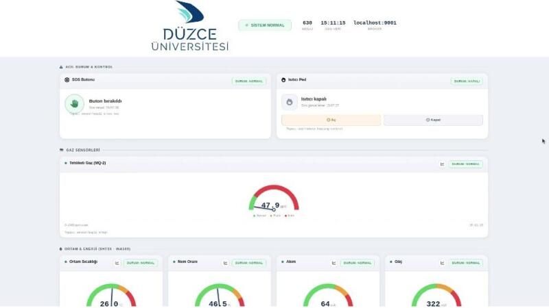 afet ve arama kurtarma ekiplerine hayati dokunus 4Ms3XQP9