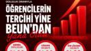 beun 2026 yks yerlestirmelerinde yuzde 99 doluluk oranina ulasti YzUIkqeU