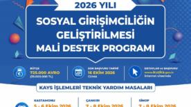 sosgip kays islemleri teknik yardimla kolaylastirilacak hnSYnPu5