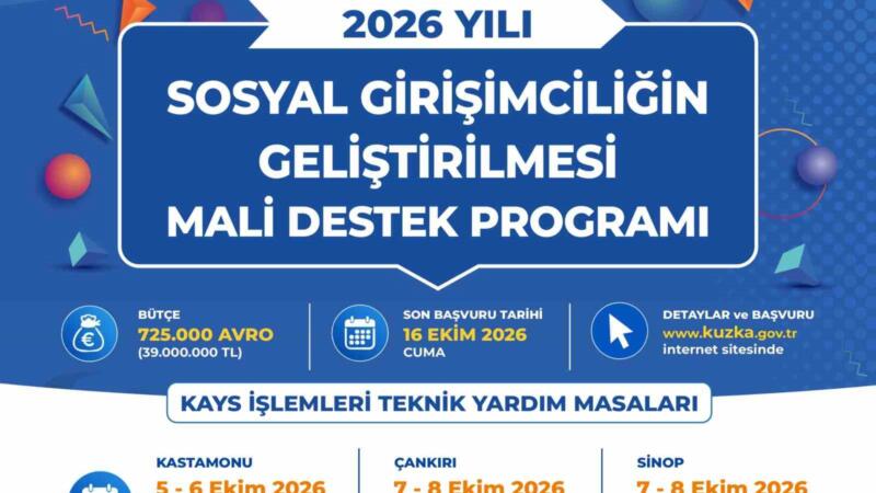 sosgip kays islemleri teknik yardimla kolaylastirilacak hnSYnPu5
